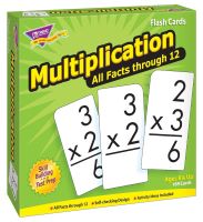 Multiplication Flash Cards.