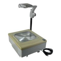 Overhead Projector.